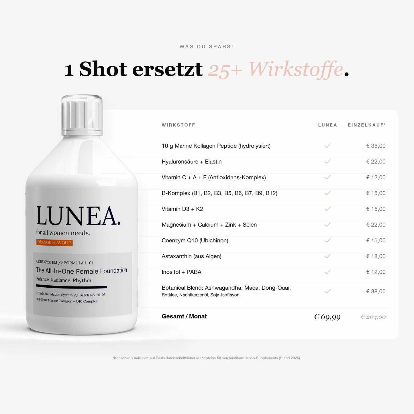 LU01 - Inner Glow Shot